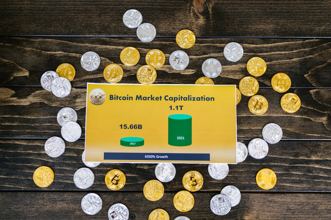 Bitcoin coins on wooden surface with chart showing market cap growth to 1.1T.